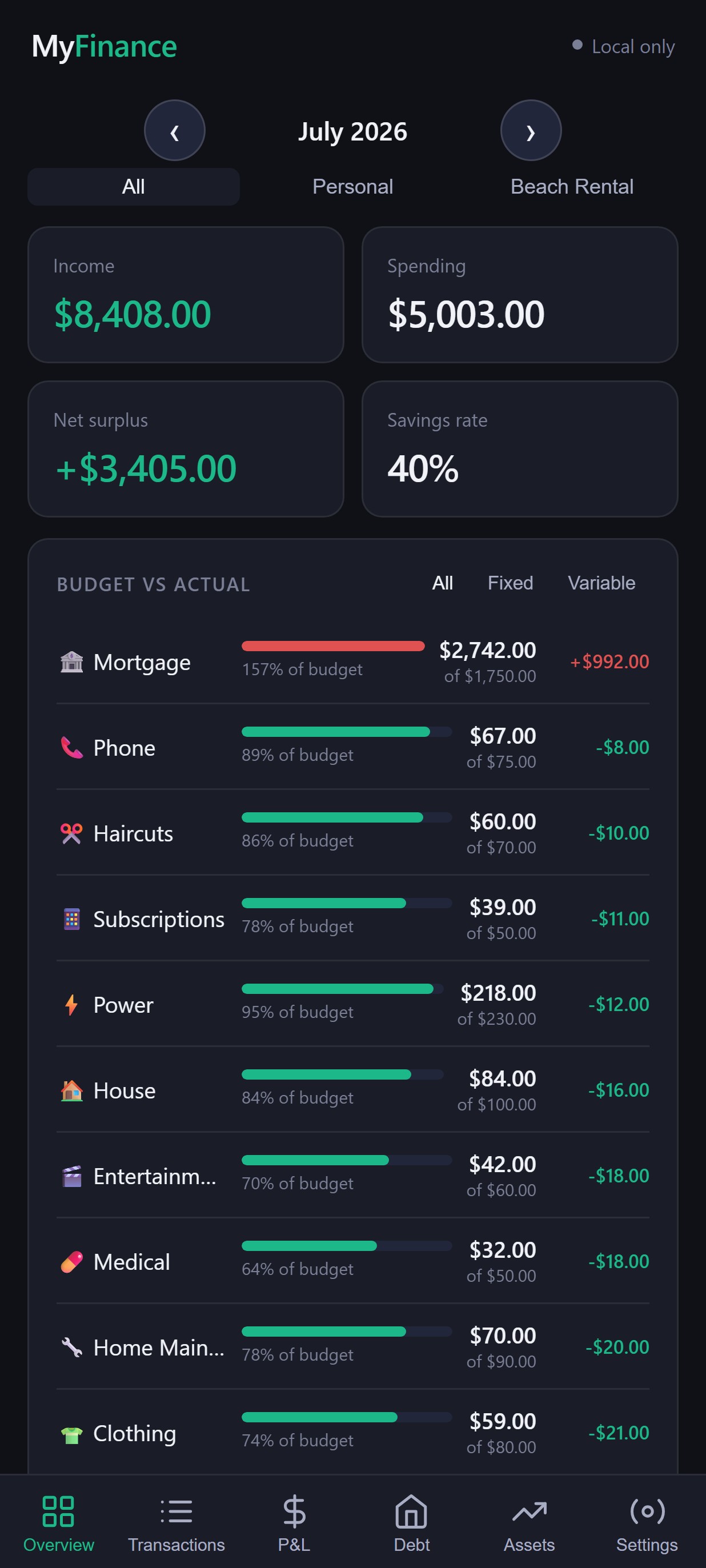 My Finance dashboard showing income, spending, savings rate and budget vs actual